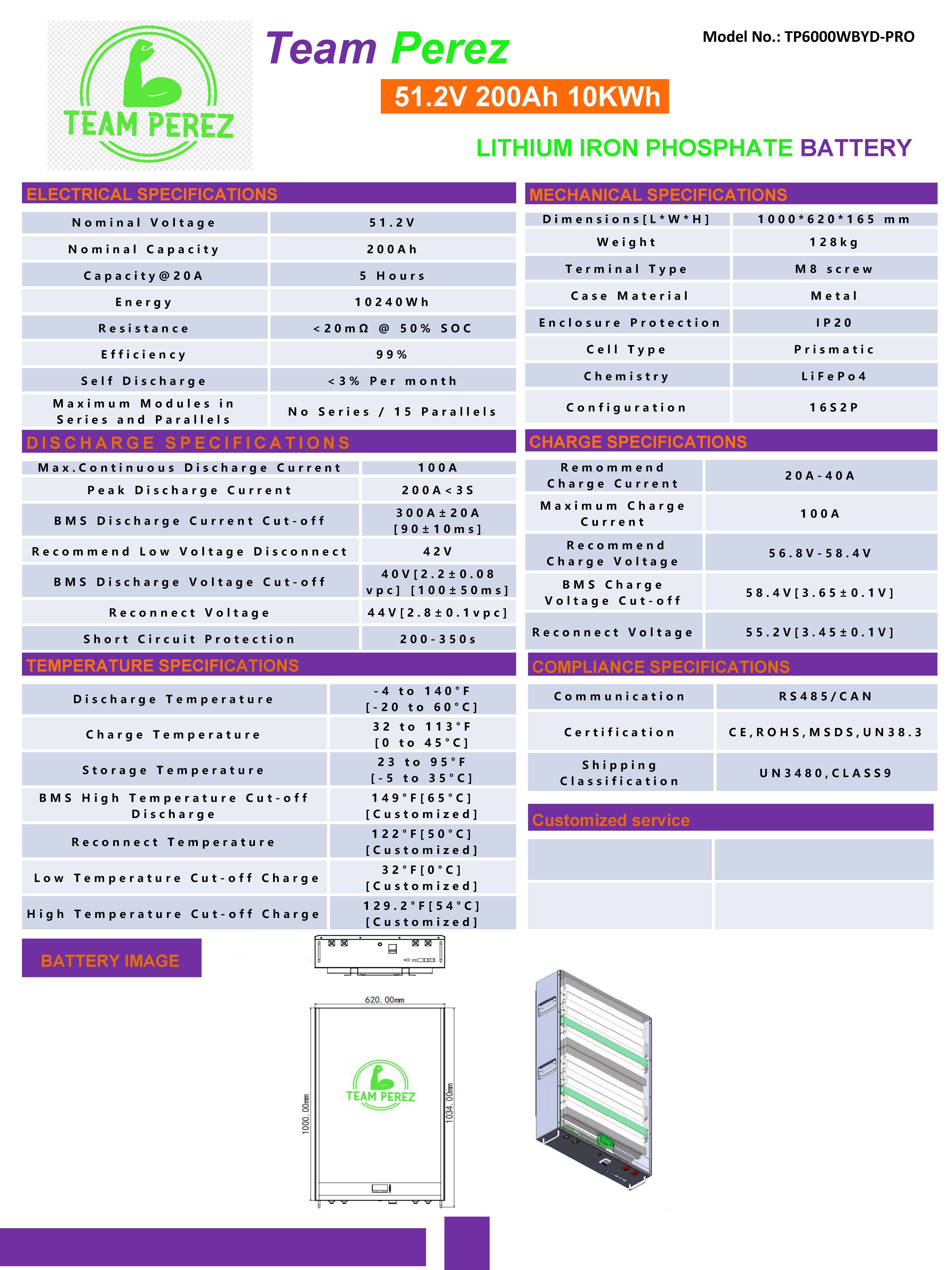 Specs Sheet